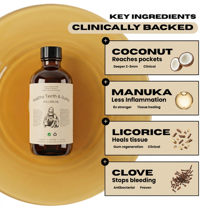 Holy Organic Mouthwash | Healthier gums and fresher breath in 14 days or less